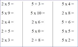 Entraînement aux tables de multiplication