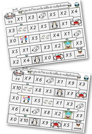 La multiplication : leçons, quelques outils et jeux