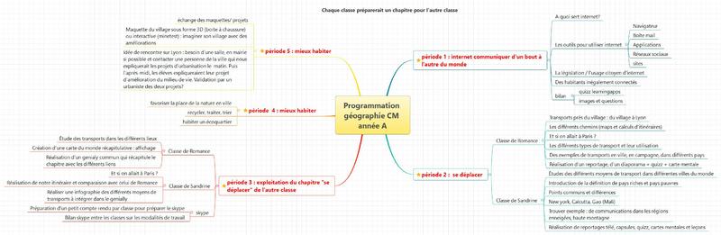 programmation géographie - Cm1 et Cm2- 2016-2017
