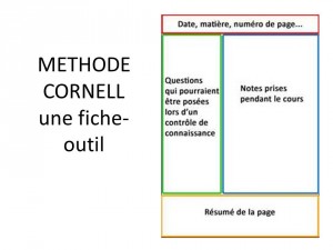 methode_cornell